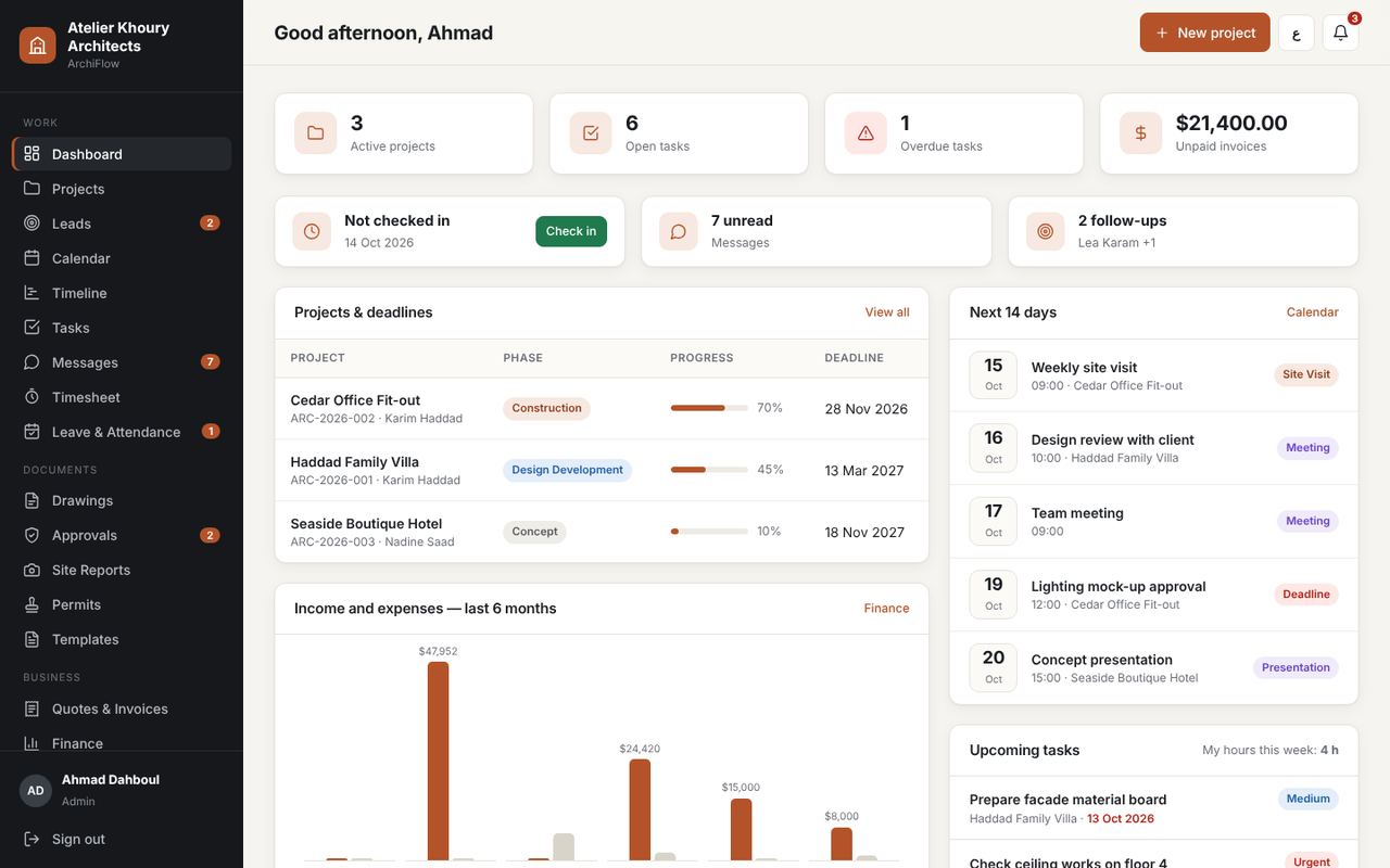 Dashboard